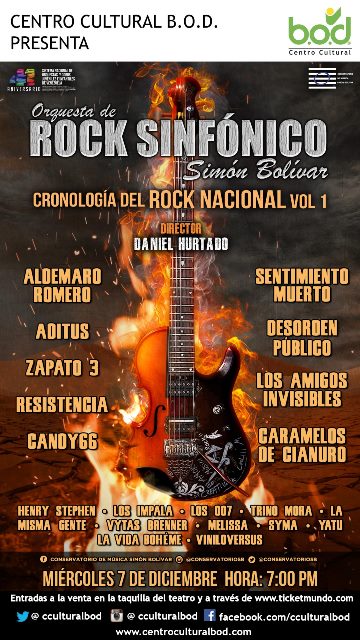 Cronología del Rock Nacional Vol. 1
